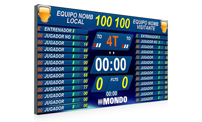 Pantallas Mondo LED